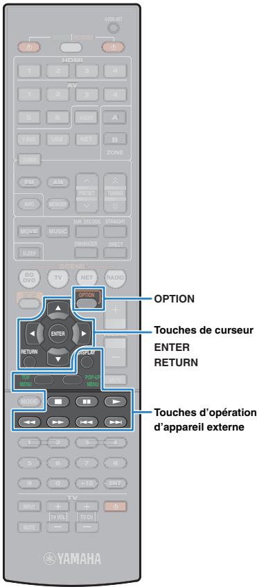 YAMAHA RX-V473 - Menu d'opération - 1