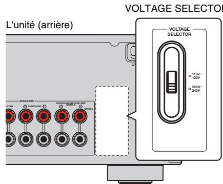YAMAHA RX-V473 - Avant de raccorder le cable d'alimentation (modèle standard uniquement) - 2