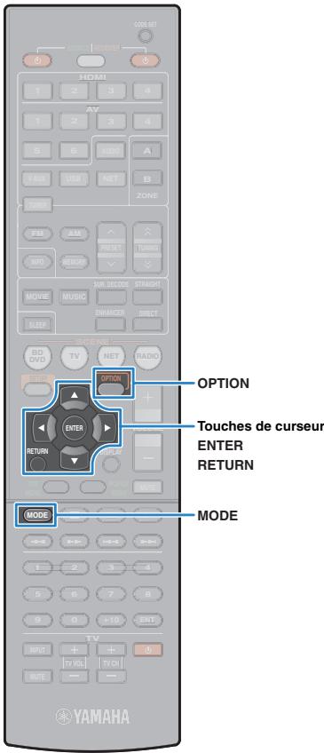 YAMAHA RX-V473 - Utilisez l'iPod ou la télécommande pour démarrer la lecture. - 1