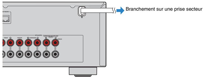 YAMAHA RX-V473 - Avant de raccorder le cable d'alimentation (modèle standard uniquement) - 3