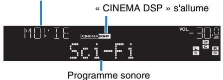 YAMAHA RX-V473 - CINEMADSP - 1