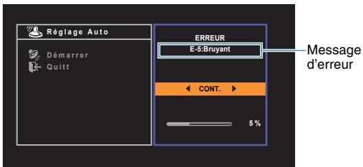 YAMAHA RX-V473 - Messages d'erreur - 1