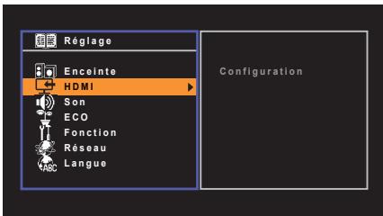 YAMAHA RX-V473 - Régles nécessaires - 2