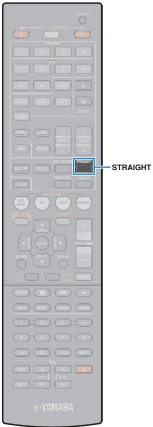 YAMAHA RX-V473 - Programmes sonores adaptations à la musique et à la lecture sté reproduction (MUSIC) - 1