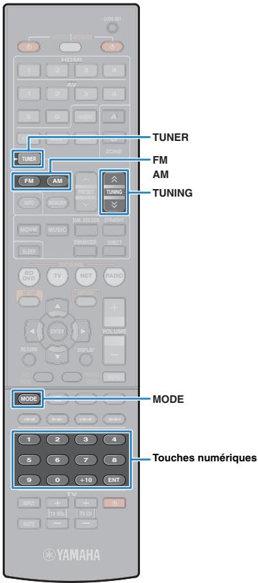 YAMAHA RX-V473 - SILENT CINEMA - 1