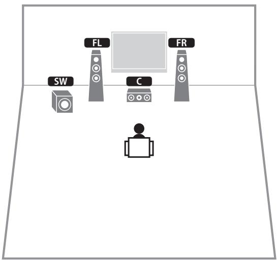 YAMAHA RX-V473 - Système à 3.1 voies - 1