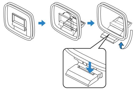 YAMAHA RX-V473 - Raccordement des antennes FM/AM - 2