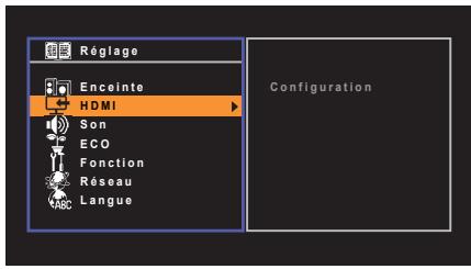 YAMAHA RX-V473 - HDMI - 1