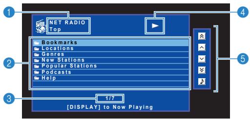 YAMAHA RX-V473 - Écran Navigation - 1
