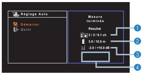 YAMAHA RX-V473 - Pour commencer la mesure, utilisez les touches de curseur pour selectionner « Démarrer » et appuyez sur SETUP. - 2