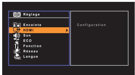 YAMAHA RX-V473 - Régles nécessaires - 2