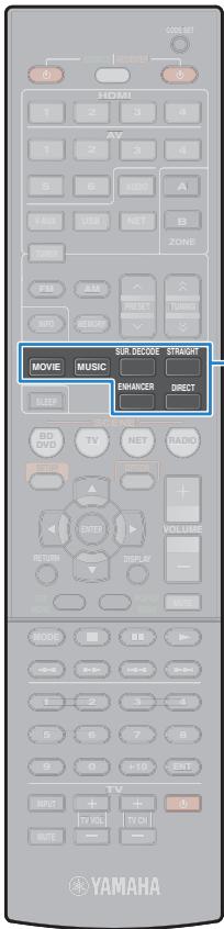 YAMAHA RX-V473 - Configuration des attributions de scene - 3