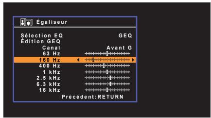 YAMAHA RX-V473 - Plage de réglage - 1