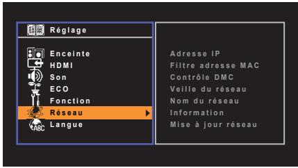 YAMAHA RX-V473 - Réseau - 1