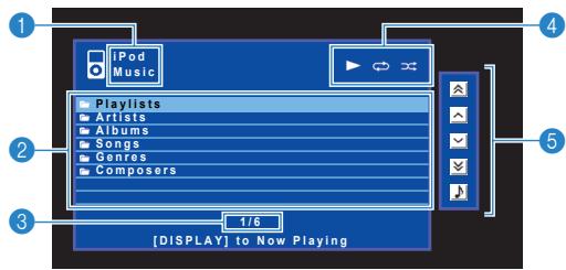 YAMAHA RX-V473 - Écran Navigation - 1