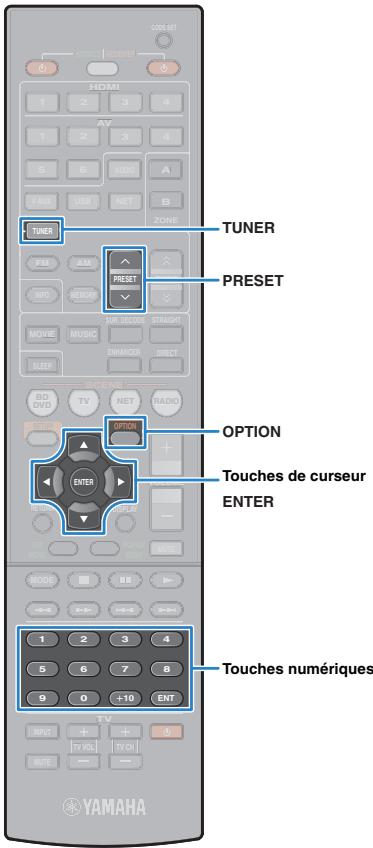 YAMAHA RX-V473 - Enregistrement manuel d'une station de radio - 4