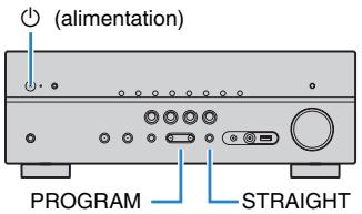 YAMAHA RX-V473 - Configuration des paramètres du système (menu ADVANCED SETUP) - 1