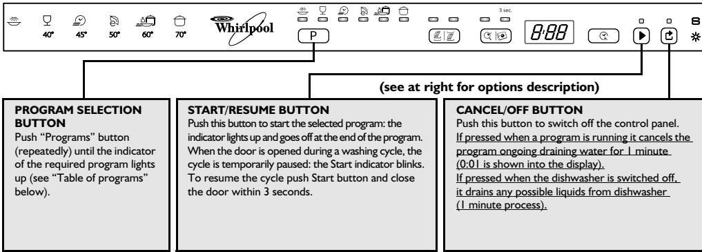 WHIRLPOOL ADG 4440 FD - 1