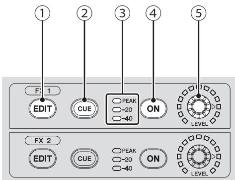 YAMAHA TF5/TF3/TF1 - 6-3 Section FX - 1