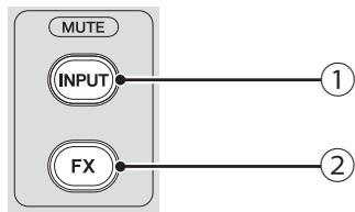 YAMAHA TF5/TF3/TF1 - 6-5 Section MUTE - 1