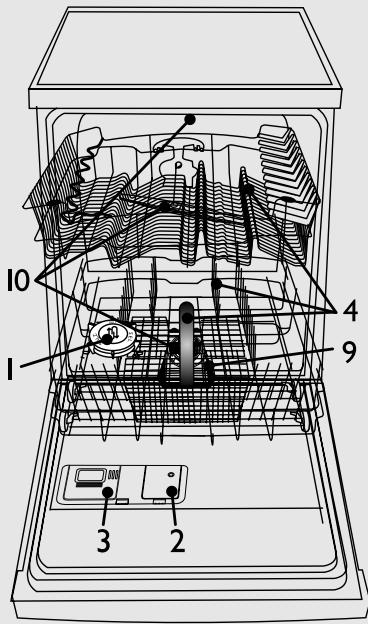 WHIRLPOOL ADG 688 FD  - TABLEAU DE PROGRAMMES - TOUCHÉ DÉPART DIFFÉRÉ - 2