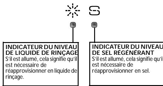 WHIRLPOOL ADG 688 FD  - TABLEAU DE PROGRAMMES - TOUCHÉ DÉPART DIFFÉRÉ - 1