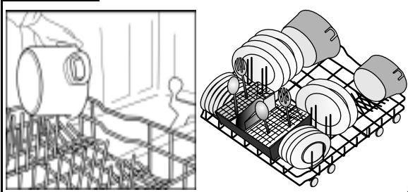 WHIRLPOOL ADG 688 FD  - TABLEAU DE PROGRAMMES - Utilisation de l'option Power Clean (Lavage intensif) - 2