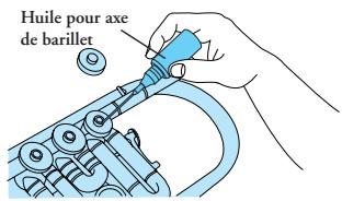 YAMAHA TRUMPET/CORNET/FLUGELHORN/ROTARY TRUMPET - - Entretien des pistons et du bloc pistons - 6