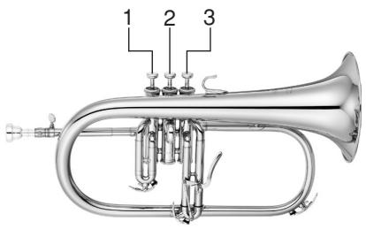 YAMAHA TRUMPET/CORNET/FLUGELHORN/ROTARY TRUMPET - Le piston produit un son métallique quand il est pressé. - 4
