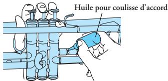 YAMAHA TRUMPET/CORNET/FLUGELHORN/ROTARY TRUMPET - Appliquez de l'huile sur les coulisses d'accord. - 1