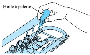 YAMAHA TRUMPET/CORNET/FLUGELHORN/ROTARY TRUMPET - - Entretien des palettes (Uniquement pour les trompettes à palettes) - 1