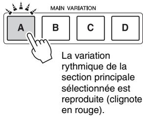YAMAHA TYROS5 - - Touche [BREAK] (Rupture) - 1
