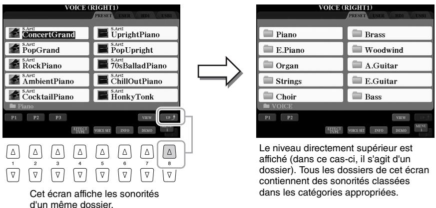YAMAHA TYROS5 - Exemple d'écran de sélection de sonorité PRESET - 1