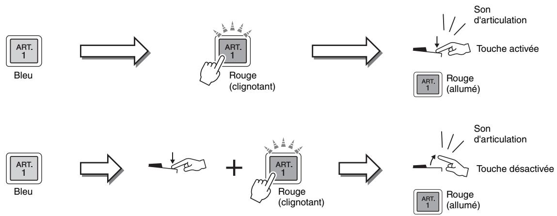 YAMAHA TYROS5 - NOTE - 1