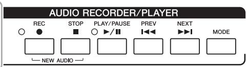 YAMAHA TYROS5 - Cross Fader - 3
