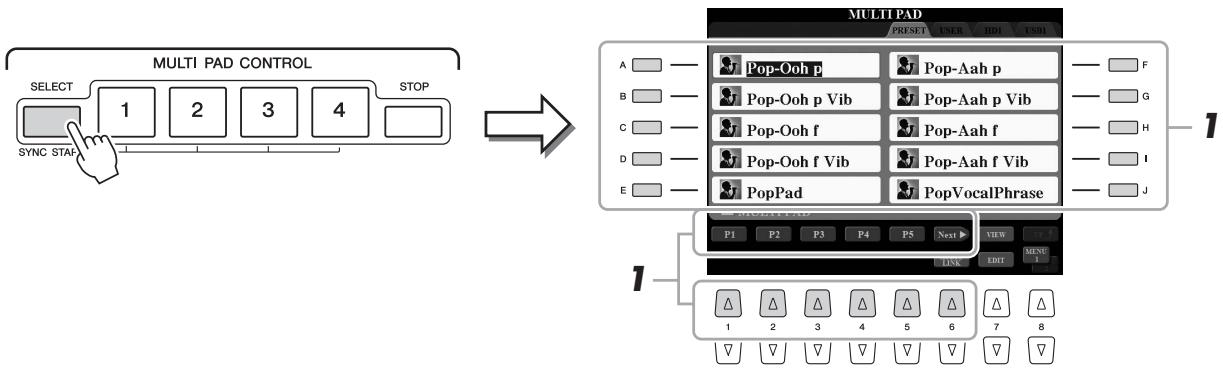 YAMAHA TYROS5 - Reproduction des multi-pads - 1