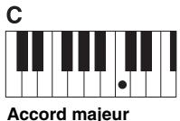 YAMAHA TYROS5 - - Single Finger (À un doigt) - 1