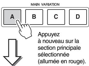 YAMAHA TYROS5 - - Touches [A]–[D] de la section MAIN VARIATION (Variation principale) - 1