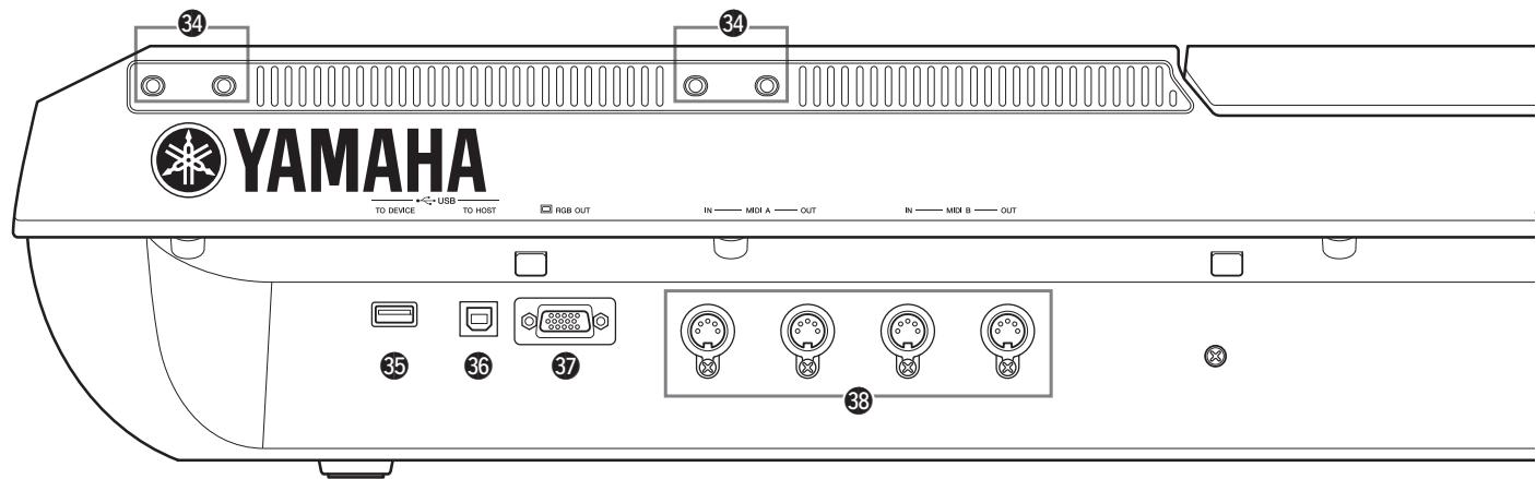 YAMAHA TYROS5 - Panneau arrête - 1