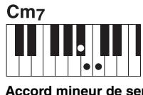 YAMAHA TYROS5 - - Single Finger (À un doigt) - 4