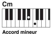 YAMAHA TYROS5 - - Single Finger (À un doigt) - 2