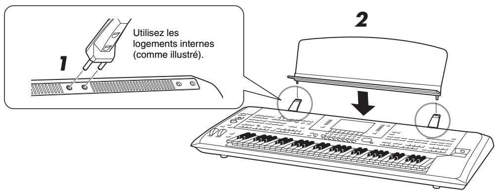 YAMAHA TYROS5 - Fixation du pupitre - 1