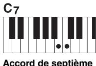 YAMAHA TYROS5 - - Single Finger (À un doigt) - 3