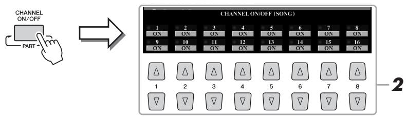 YAMAHA TYROS5 - Activation/désactivation des canaux de style - 1
