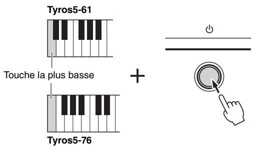 YAMAHA TYROS5 - Désactivation de la fonction Auto Power Off (methode simple) - 1