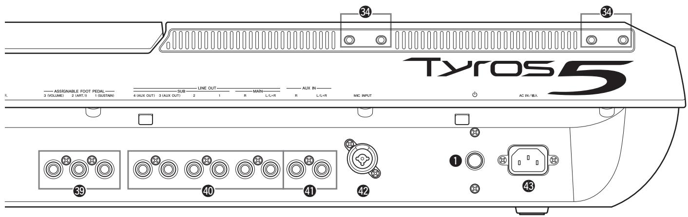 YAMAHA TYROS5 - Fixation du pupitre - 2
