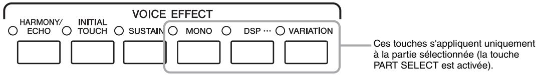 YAMAHA TYROS5 - Application d'effets de sonorités - 1
