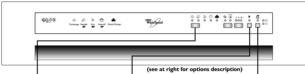 WHIRLPOOL ADG 7622 IX - 1