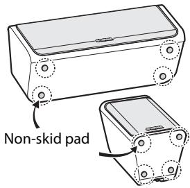 YAMAHA YHT-4930BL - Package contents - 4