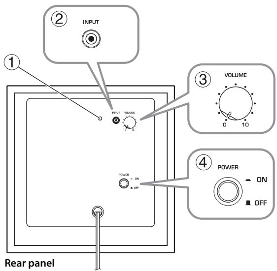 YAMAHA YHT-4930BL - Using the Subwoofer - 1